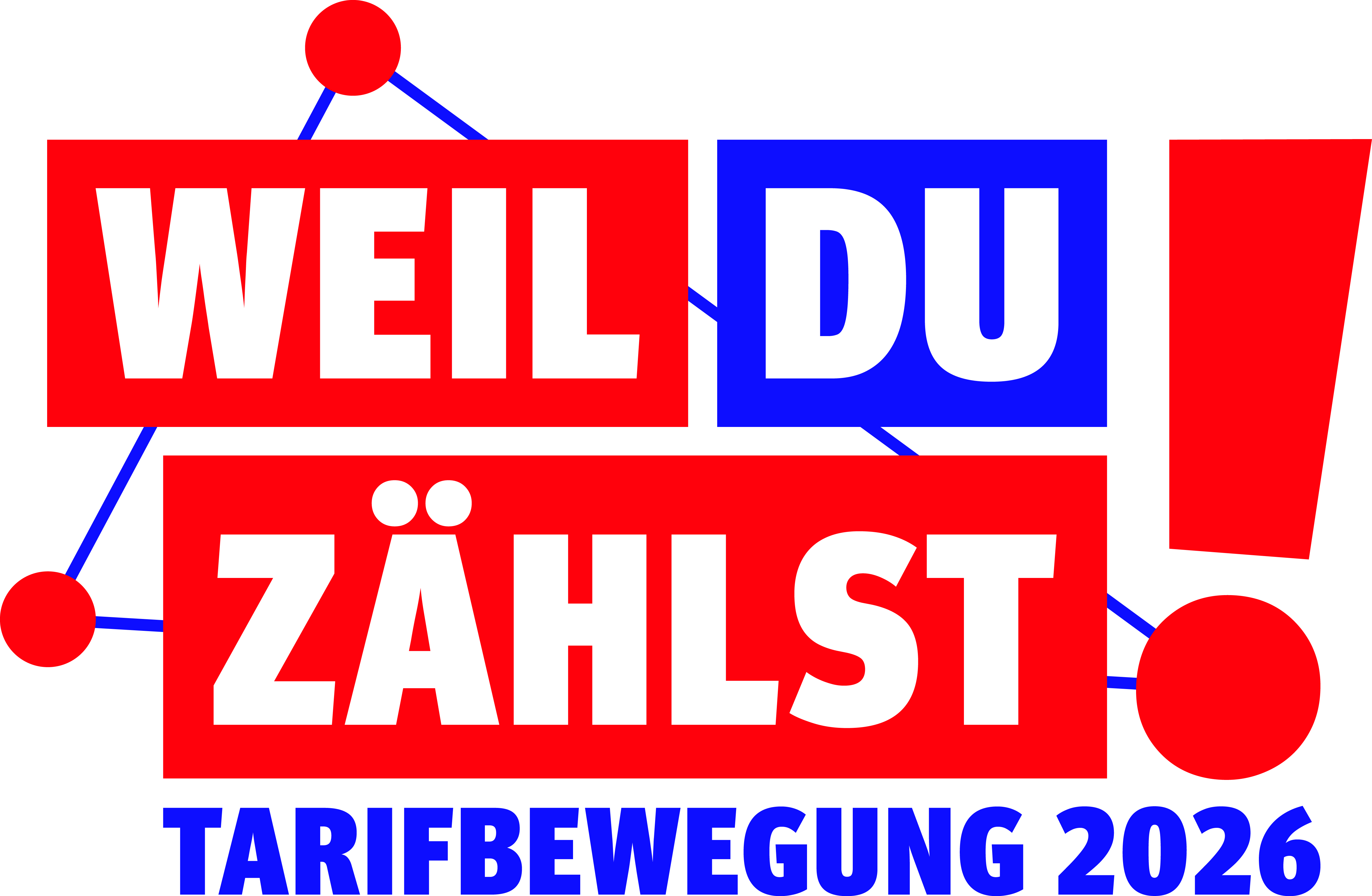 Tarifrunde 2026